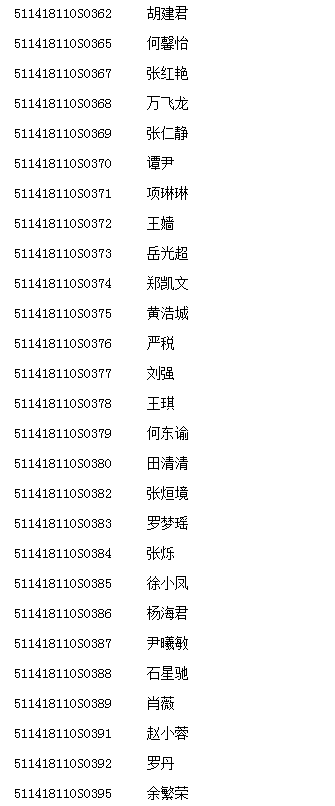 四川南充市2018年执业医师实践技能考试6月10日合格人员名单