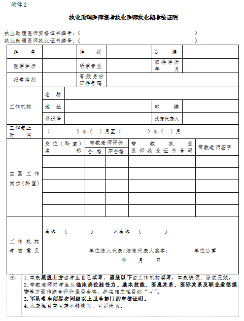 助理医师考执业医师试用期考核证明