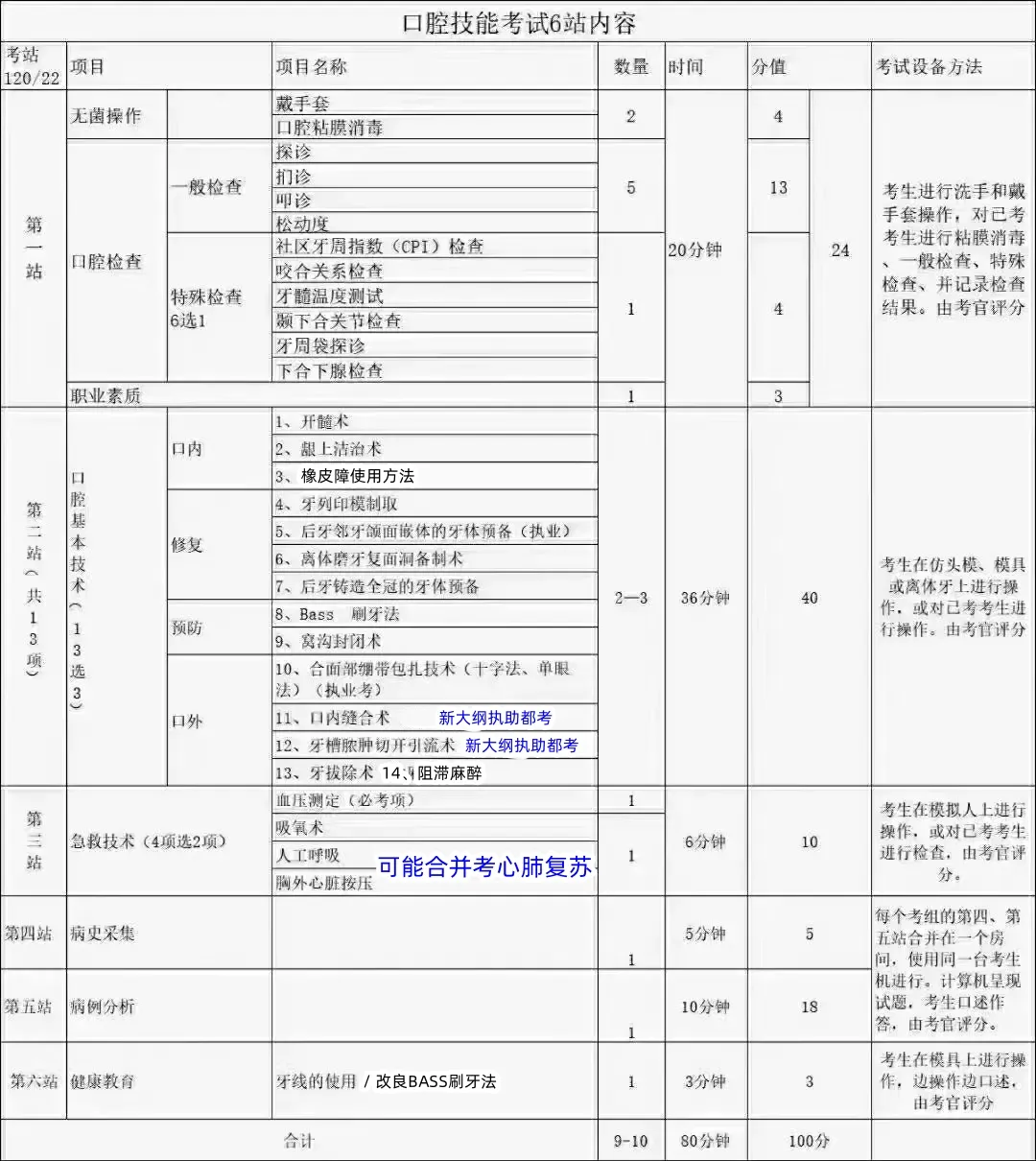 企业微信截图_17127145008019.png